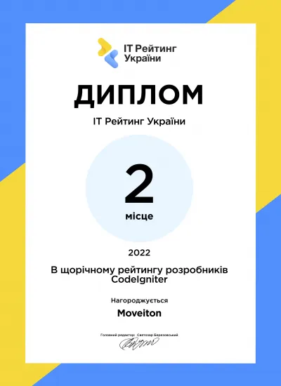 ІТ Рейтинг України 2022, 2-е місце розробників Codeigniter.