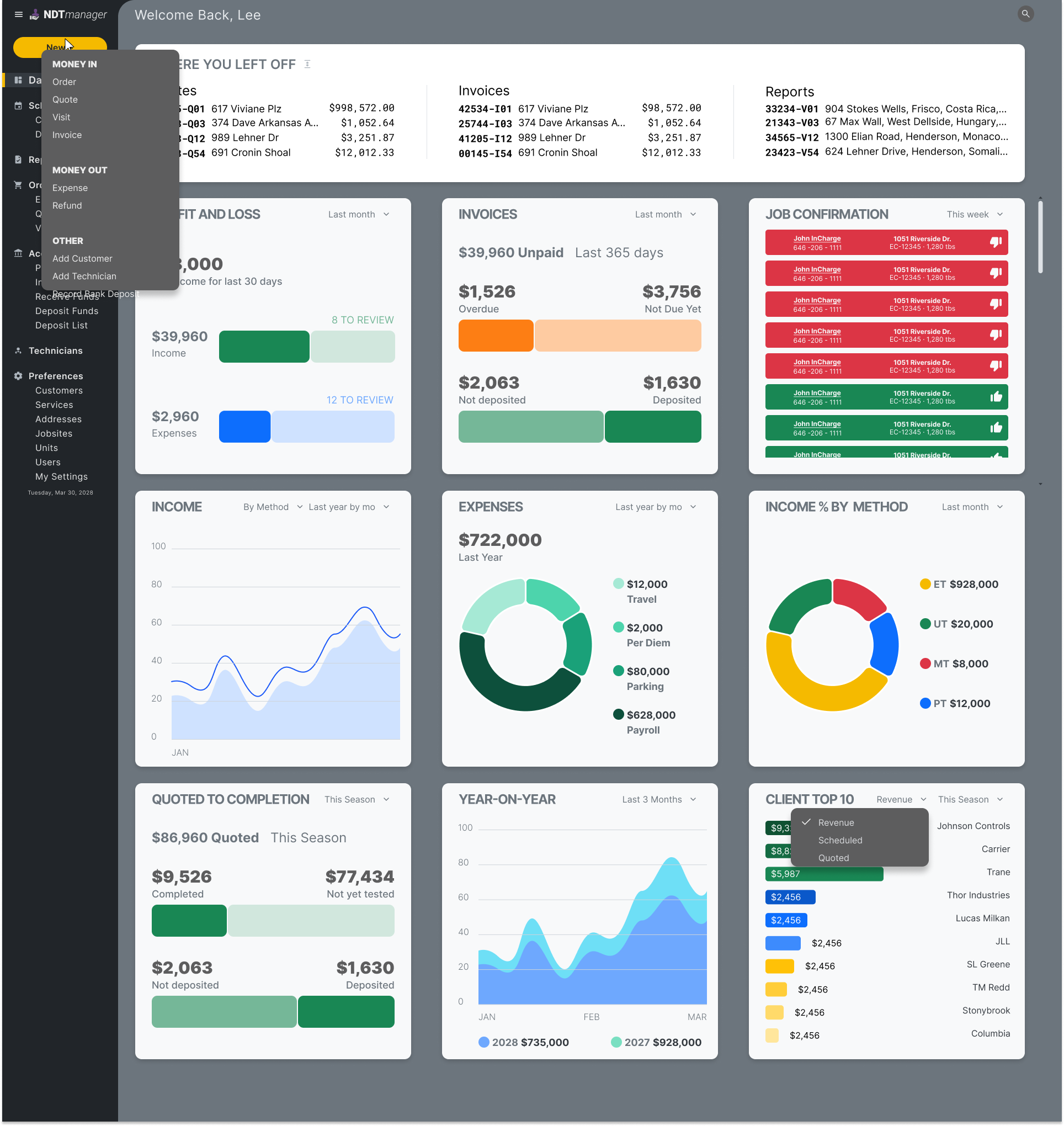 Dashboard
